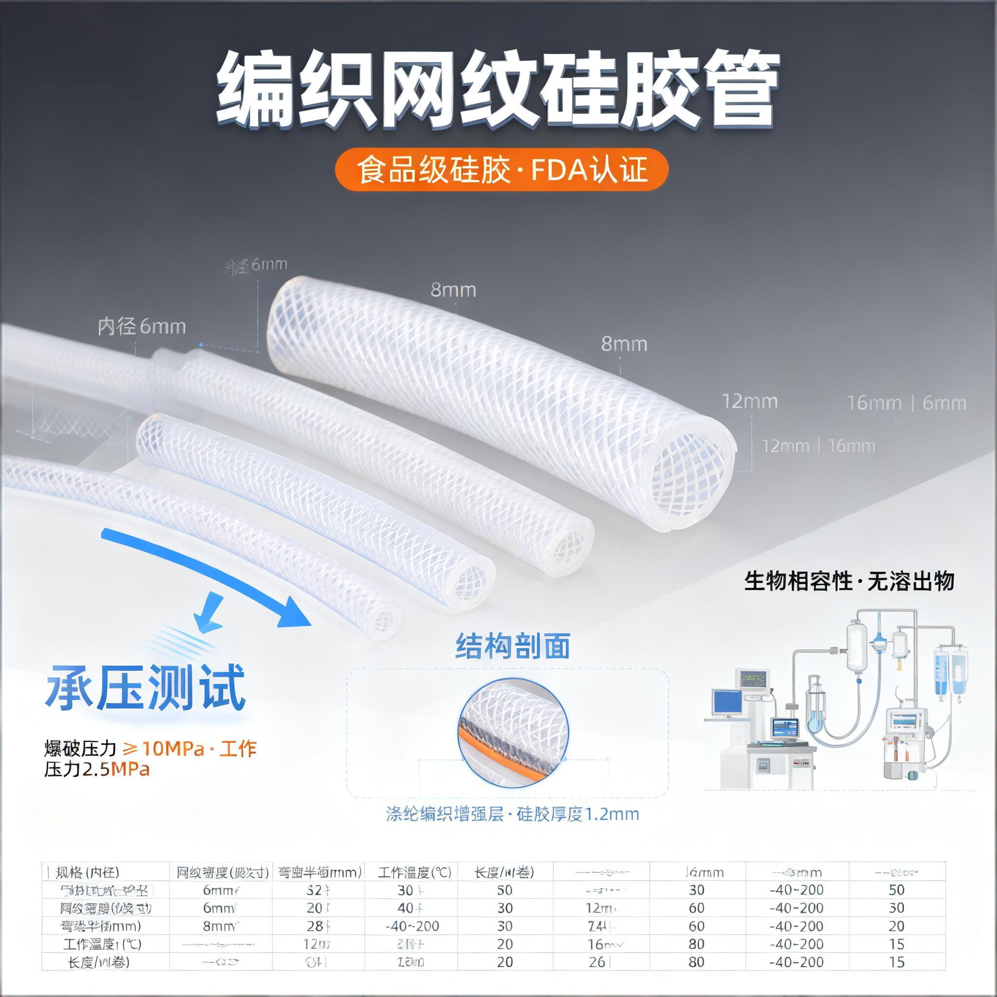 編織網紋硅膠管